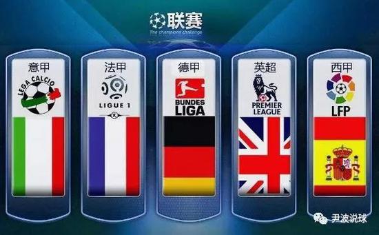 功锁定潜力
